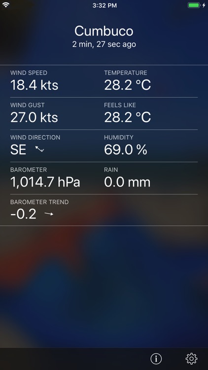 Cumbuco Weather Station