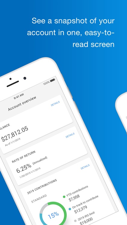 American Funds PlanPremier401k