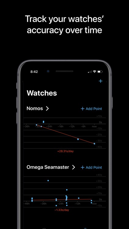 Movement - Watch Tracker