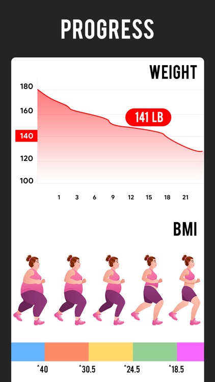 Weight Loss - Slimming screenshot-5