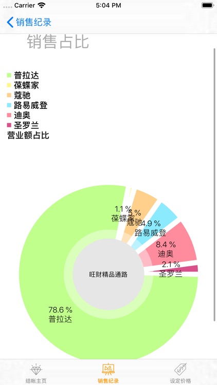 旺财精品通路 screenshot-6