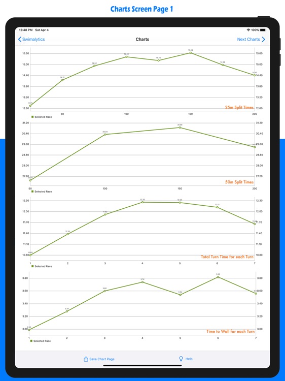 Swimalytics