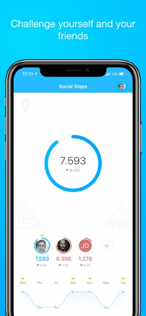 Social Steps(圖1)-速報App