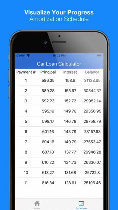 Loan & Lease Calculator - Calc screenshot 2