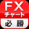 FXチャート必勝手帳 - iPhoneアプリ