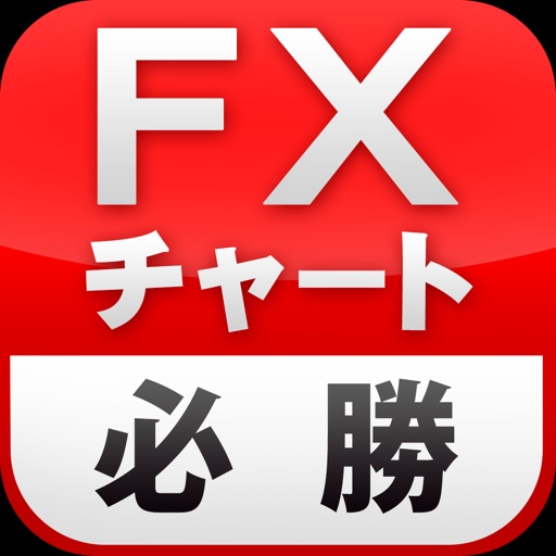 FXチャート必勝手帳