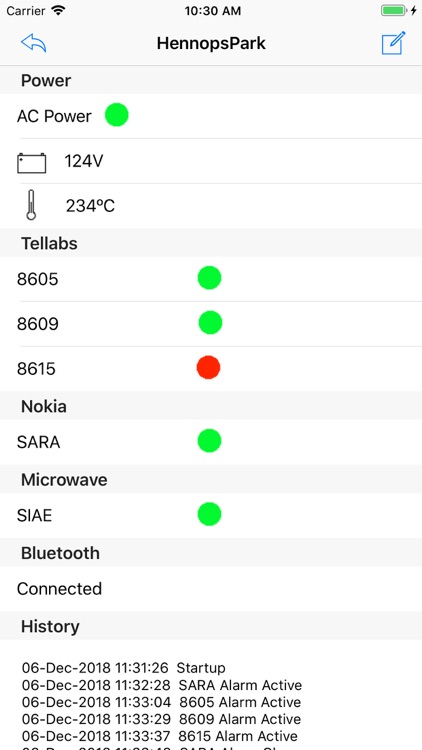 Vodacom Site Monitor