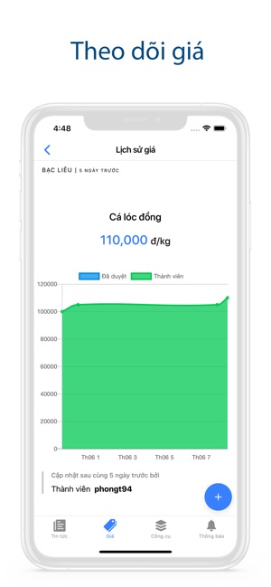 Tepbac - Công cụ thủy sản(圖1)-速報App