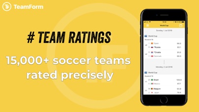 TeamForm: Football Predictions screenshot 3