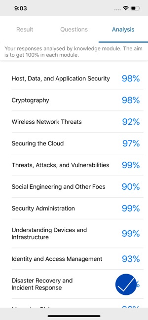 Comptia Security+ SY0-501 PRO(圖4)-速報App