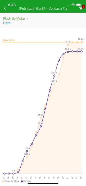 Cortex(圖6)-速報App