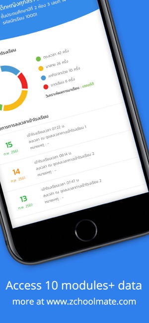 ZchoolMate 4.0(圖2)-速報App