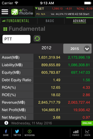 efin Mobile : Stock & Fund screenshot 3