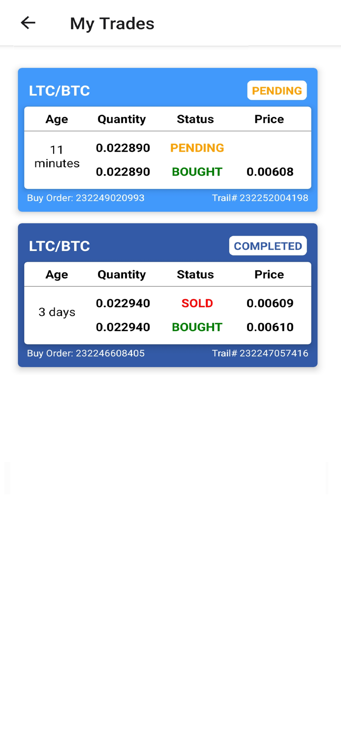 1 Click Trading System