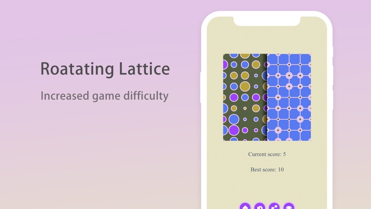Roatating Lattice