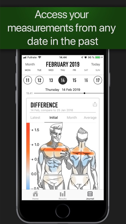 BodyBarista Body Measurements screenshot-3