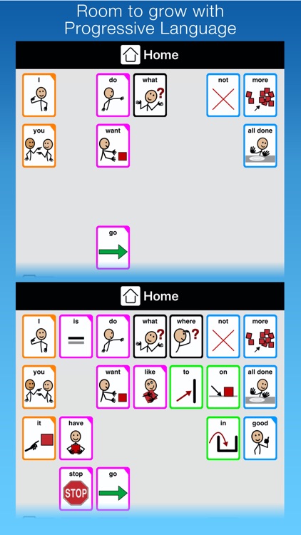 Proloquo2Go