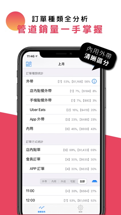 Weiby i-Store screenshot-3