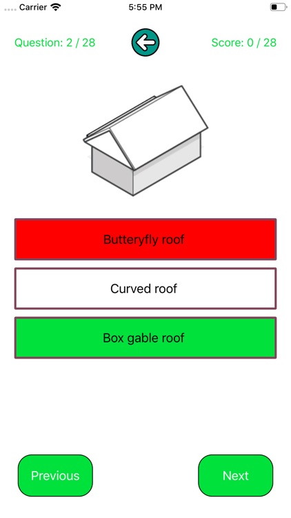 Types Of Roof Designs & Styles