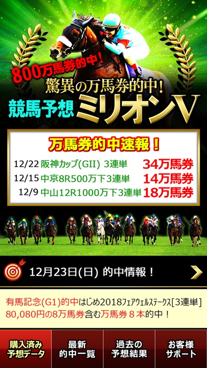 競馬予想ミリオンV 狙え驚異の万馬券