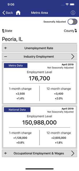 BLS Local Data(圖1)-速報App