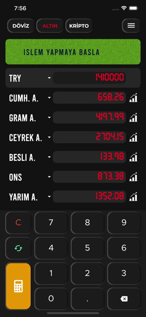 Döviz Çevirici Altın Hesaplama(圖2)-速報App