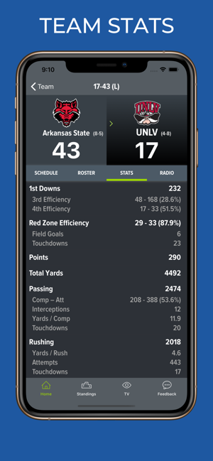 UNLV Football Schedules(圖5)-速報App