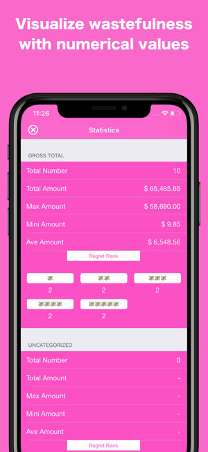 Waste of money tracker(圖3)-速報App