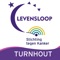 Levensloop Turnhout zal op 22 en 23 Juni 2019