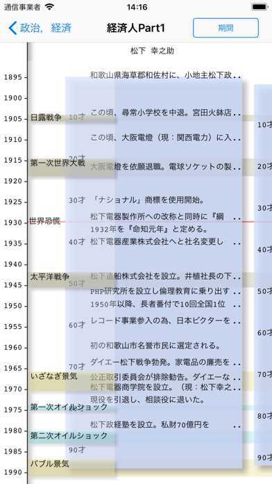 歴史年表エディタ: Chronica シンプル版のおすすめ画像6