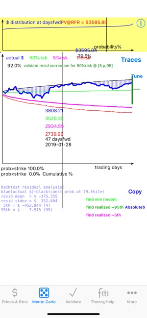 MCarloRisk for Stocks & ETFs(圖2)-速報App