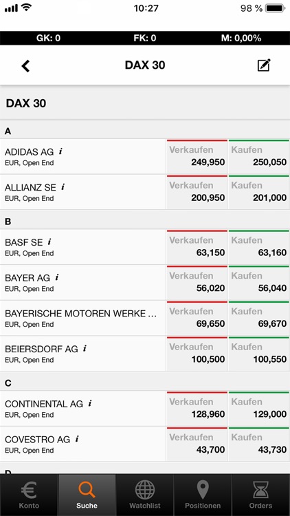 flatex NL CFD2GO