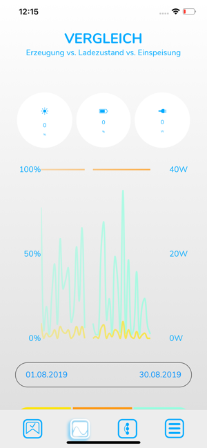 MySolMate(圖2)-速報App