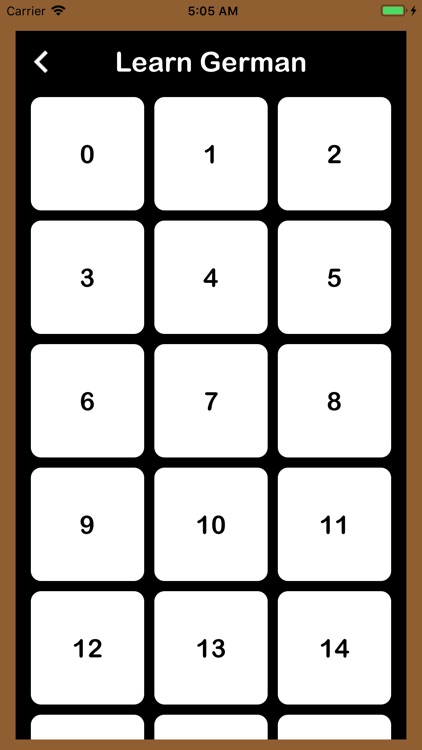 German Alphabets And Numbers