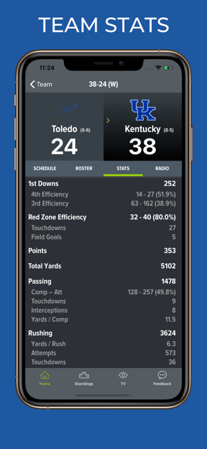 Kentucky Football Schedules(圖5)-速報App