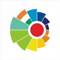 IIMPACT 2019: LIFE 4.0 pour PC
