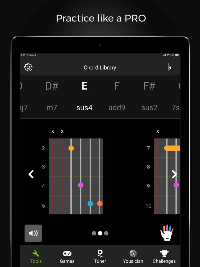 Ukulele Tuna Ukulele Tuner