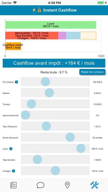 Le Cercle du Cashflow screenshot-3