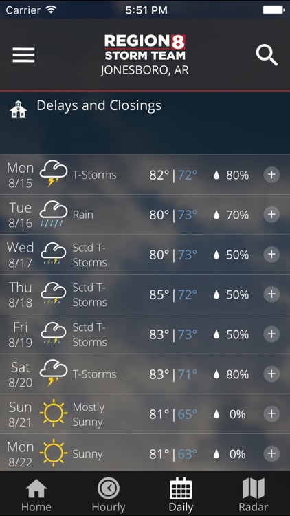 KAIT Region 8 Weather