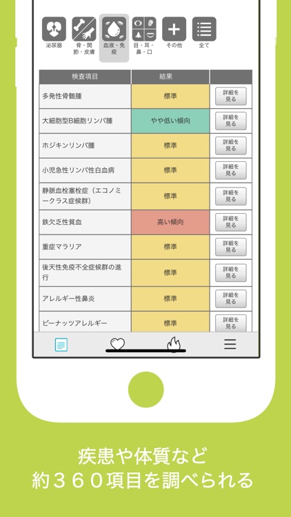 GeneLife:　今話題の遺伝子検査結果をスマホでチェック