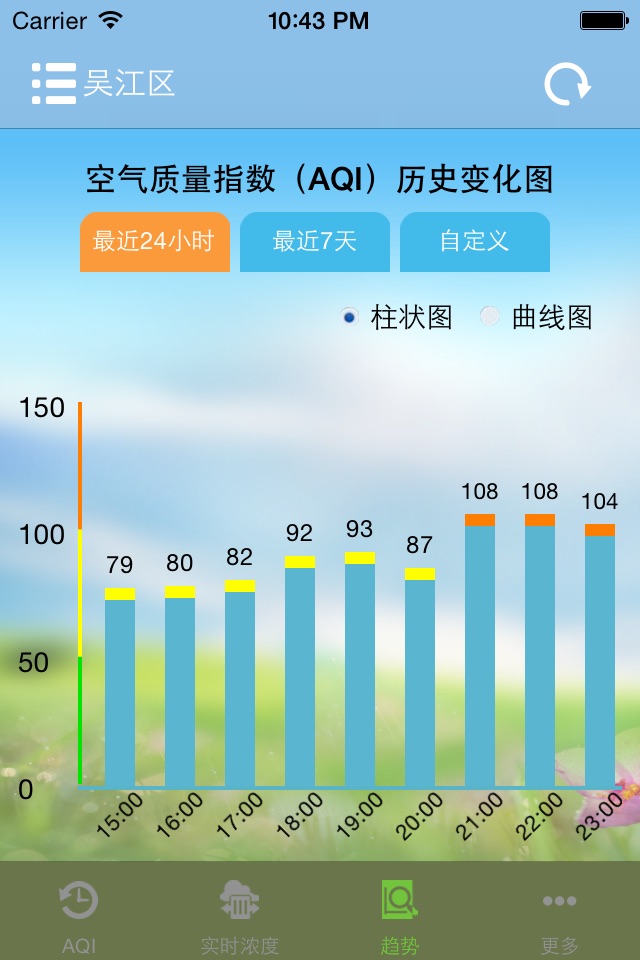 吴江空气质量 screenshot 4