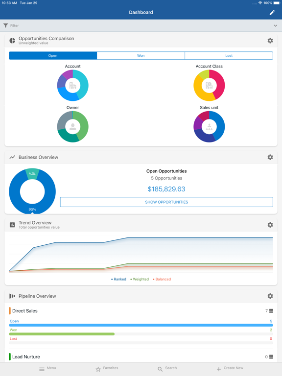 Pipeliner CRM