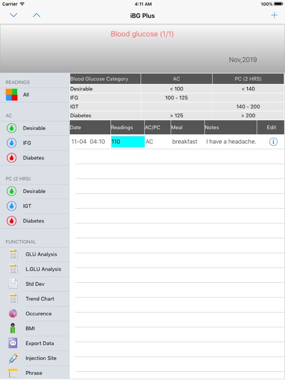 iBloodGlucose361plus screenshot-4