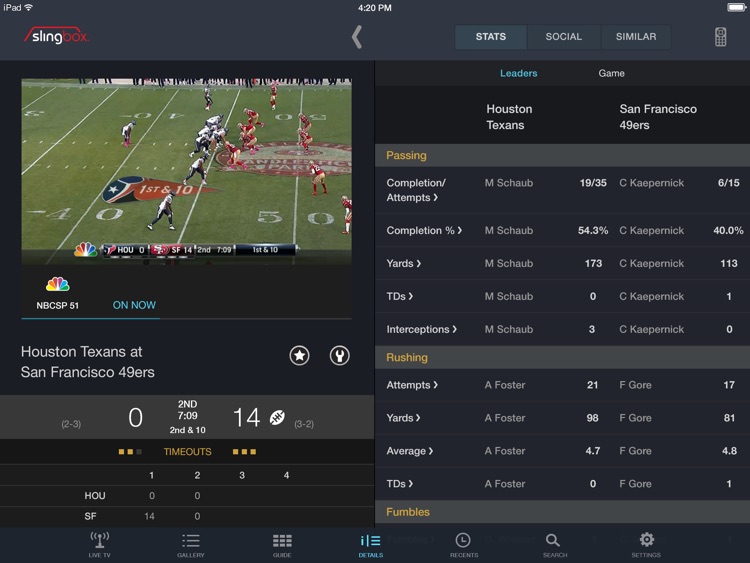 SlingPlayer Basic for iPad