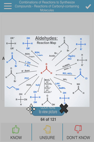 PCAT Organic Chem Cram Cards - náhled