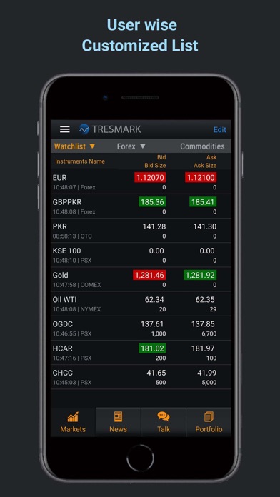 Tresmark screenshot 2