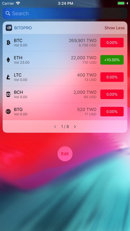 BitoPro Crypto Exchange