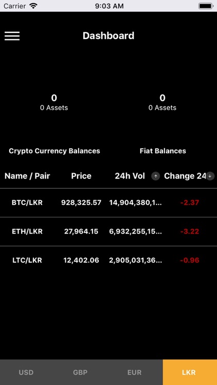 Supreme Crypx | Crypto Wallet