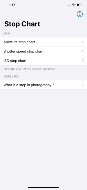 Stop Chart(圖1)-速報App