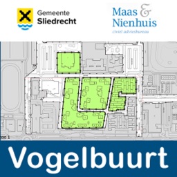 Vogelbuurt Sliedrecht